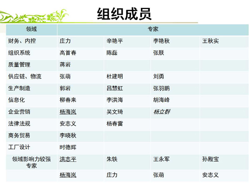 长春一汽与长客算gdp吗_首位度全国第1,贡献全省50 GDP 长春到底是个什么样的存在